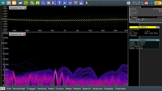 Automotive-EMC-emissions-screenshot-rhode-schwarz_720x405_w880_h495