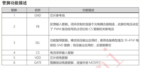 QQ图片20200511140705