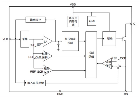 4f08b932-b3b8-43e6-b3d2-c182ed3fcbb4