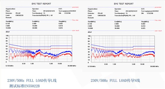 开关电源芯片SF6010N  开关电源芯片SF6010N