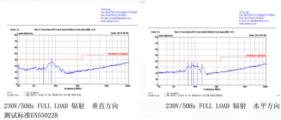 开关电源芯片SF6010N  开关电源芯片SF6010N
