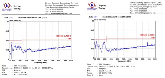 开关电源芯片SF5887 