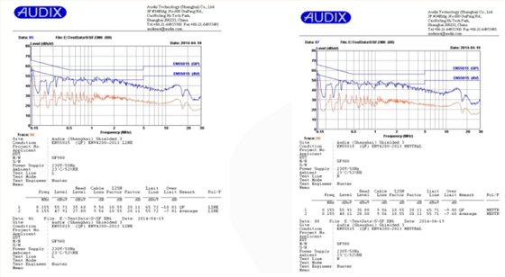 开关电源芯片SFL950 