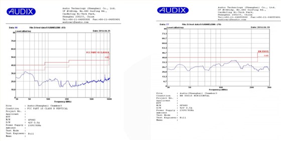 开关电源芯片SFL950 