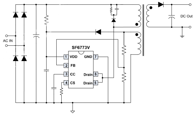 SF6773