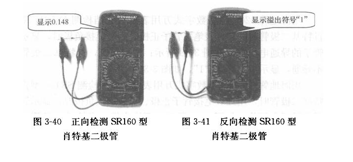 肖特基二极管