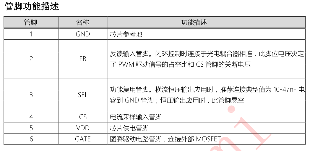 QQ图片20200511140705