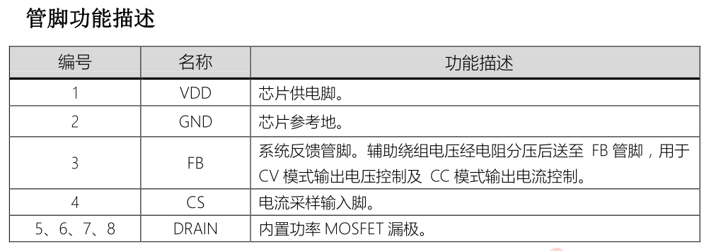 QQ图片20200511143916