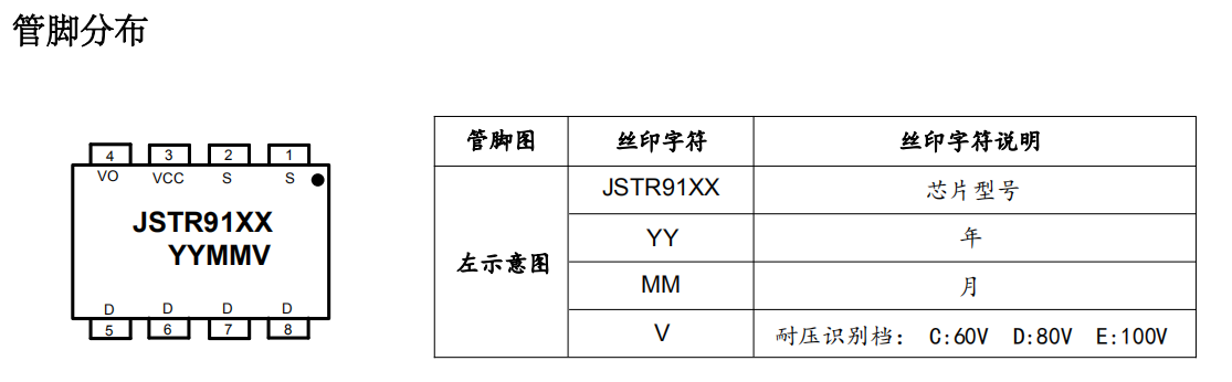 JSTR9110