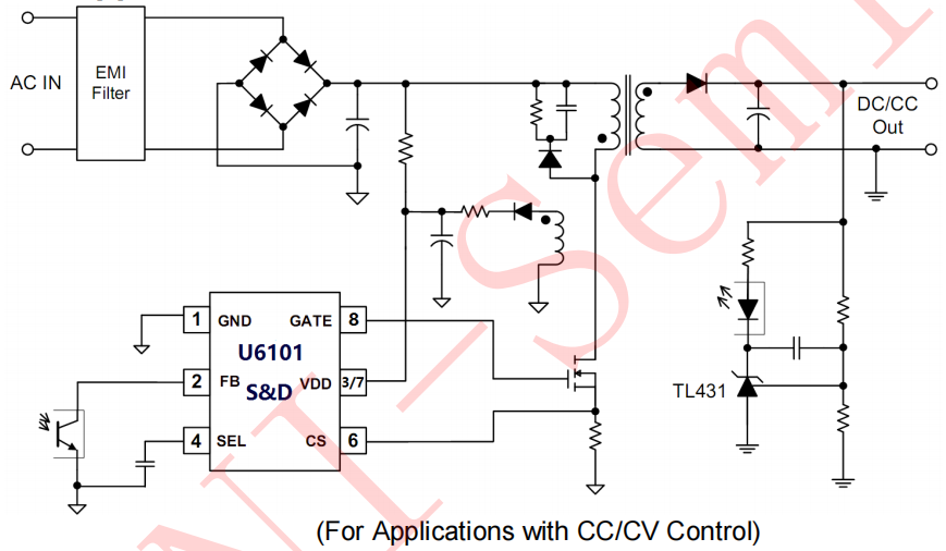 6101（CC.CV）