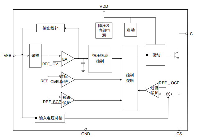 4f08b932-b3b8-43e6-b3d2-c182ed3fcbb4