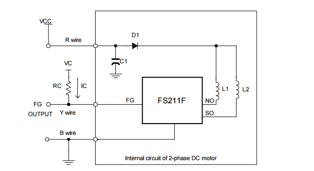 FS211 5