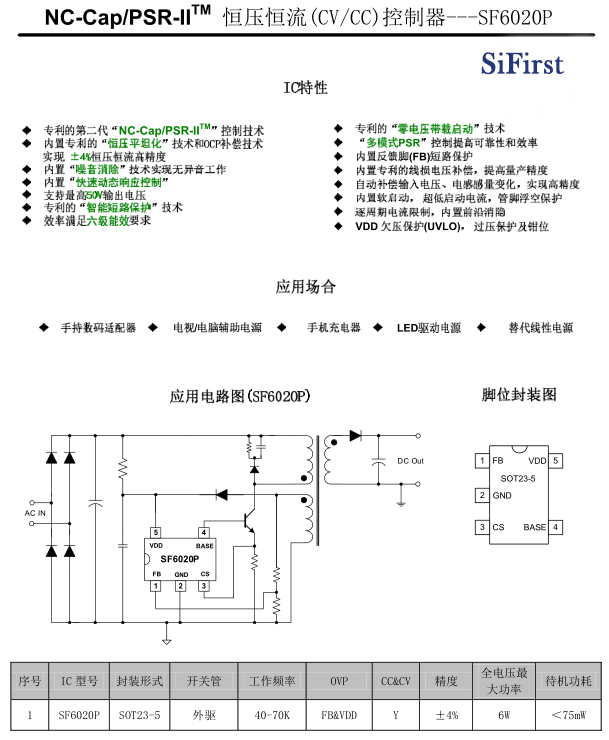 sf6020p