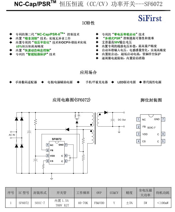 sf6072