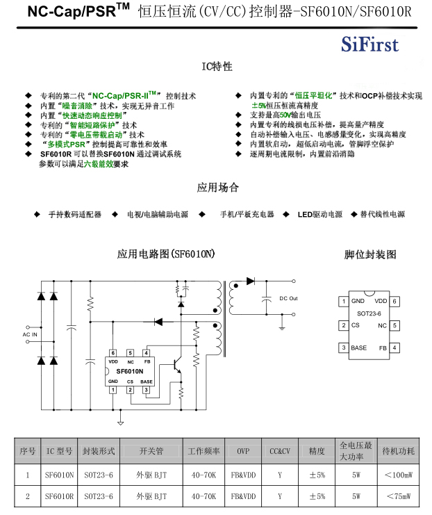 sf6010n