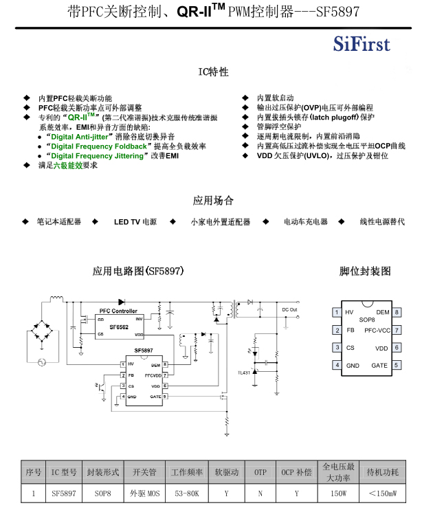 sf5897