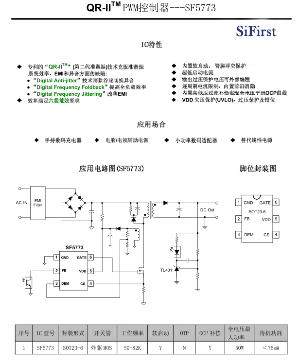 sf5773