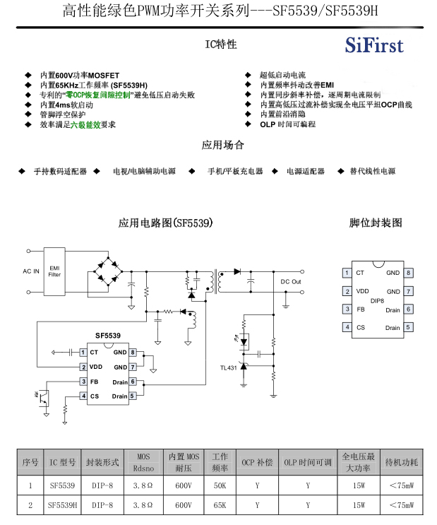 sf5539h