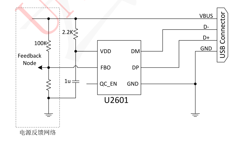 U2601应用简图