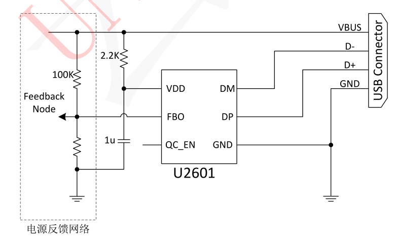 U2601应用简图